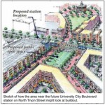 Transit Oriented Development Plans